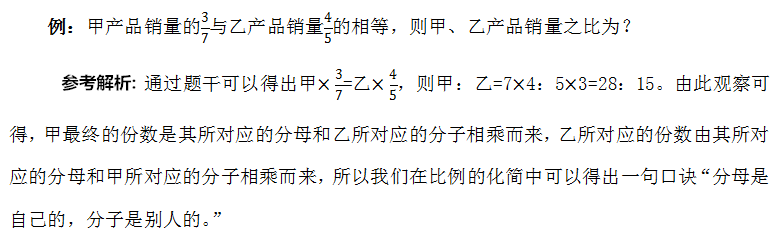 ���������������е�Ӧ��